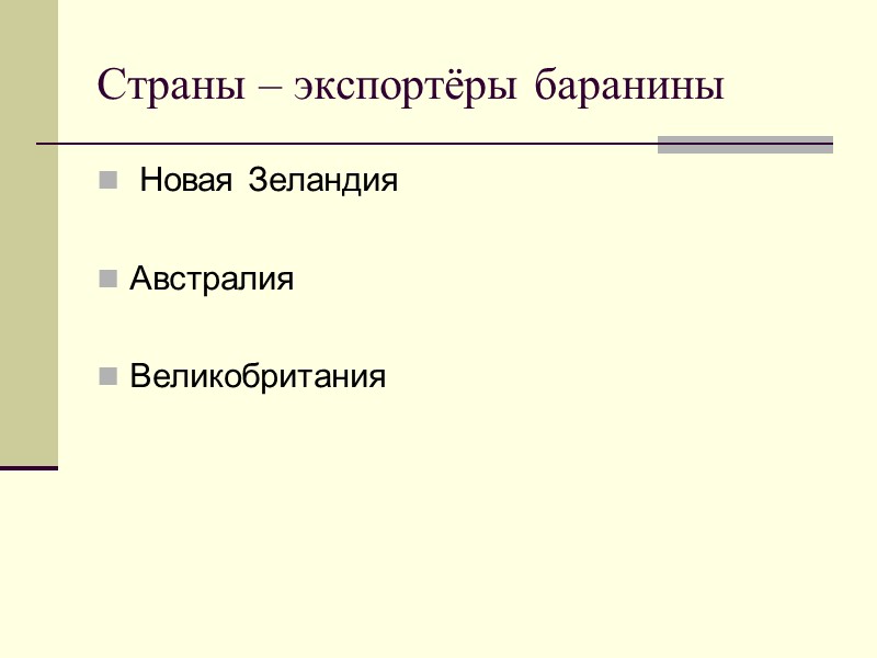 Страны – экспортёры баранины  Новая Зеландия  Австралия  Великобритания